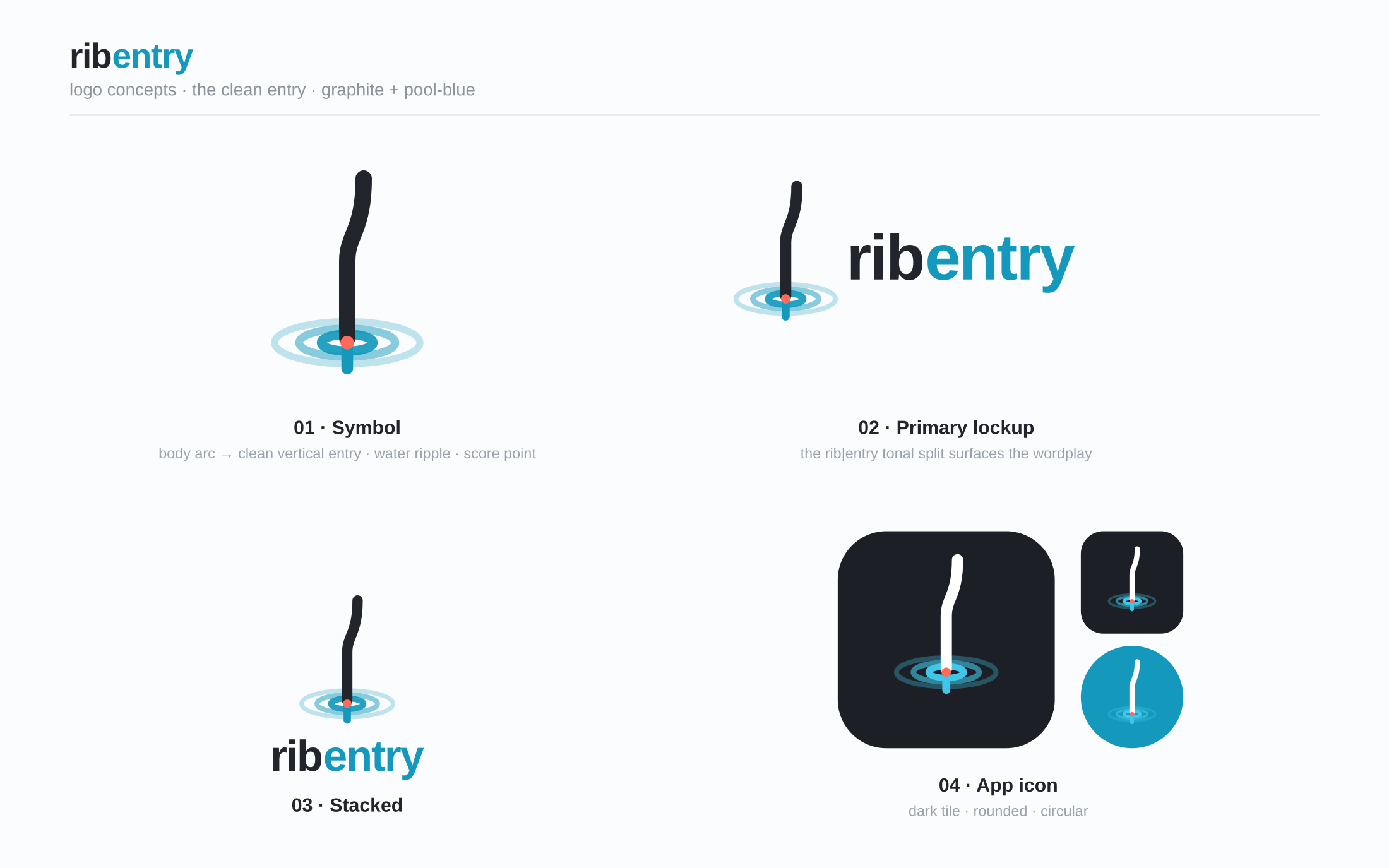Ribentry logo concepts